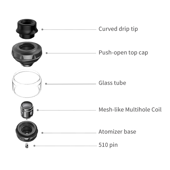FLUX KIT E-Zigarette - WOTOFO – Bild 3