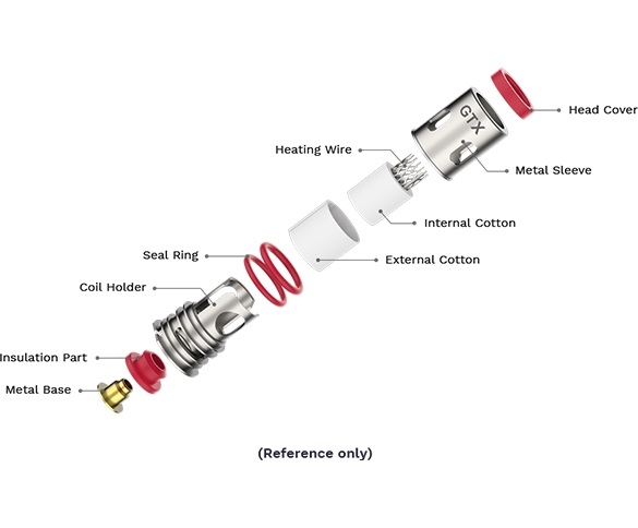 GTX Coil - Vaporesso – Bild 2