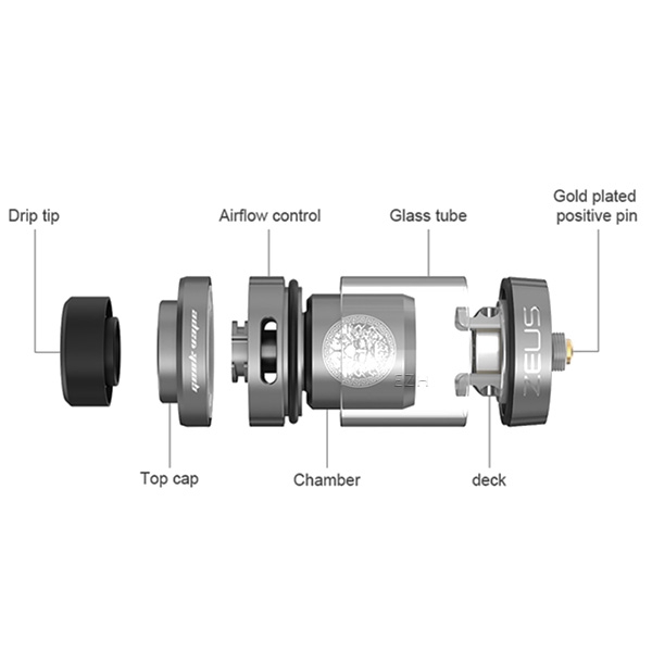 Z DUAL RTA Selbstwickel-Tankverdampfer - Geek Vape – Bild 3
