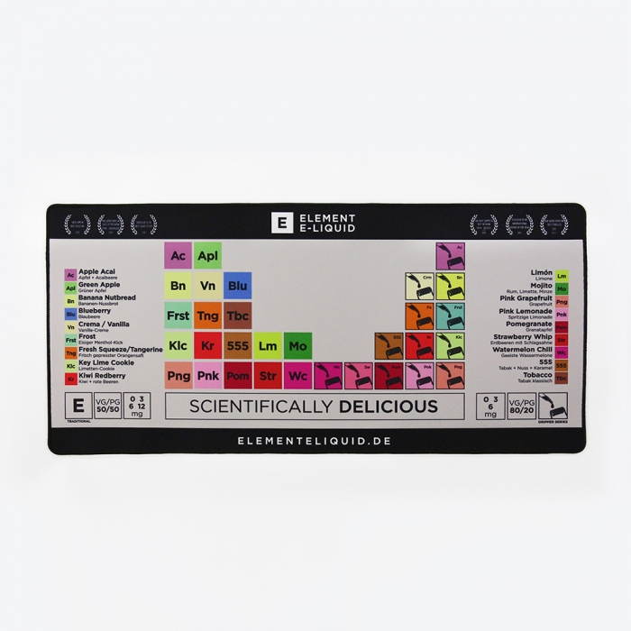 ELEMENT Wickelmatte - Coilmaster