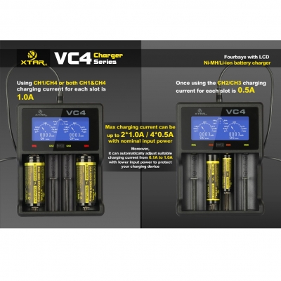 XTAR VC4 Ladegerät für Li-Ion und NIMH (ohne Netzstecker) – Bild 2