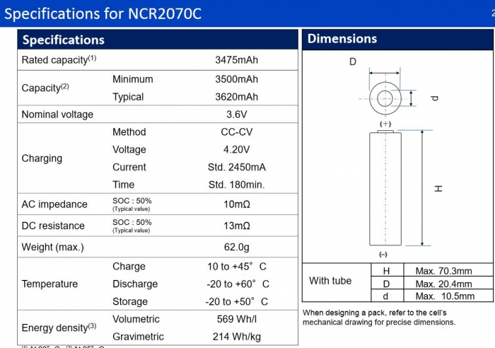 Akku Sanyo NCR2070c mit 3500 mAh (30A) – Bild 2
