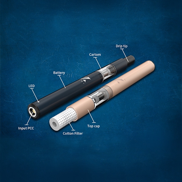 ZEEP Mini Pod Starterkit - UD – Bild 2